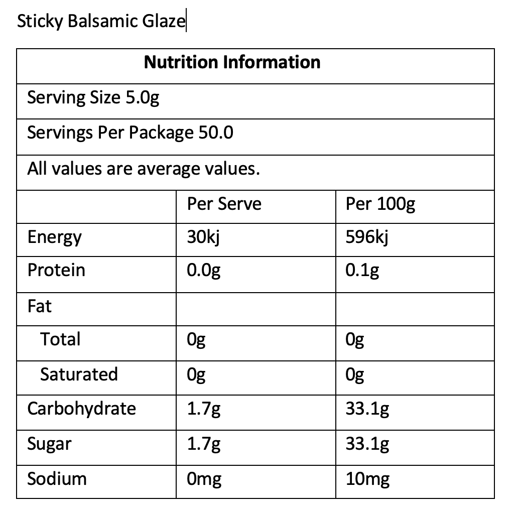 Sticky Balsamic Glaze