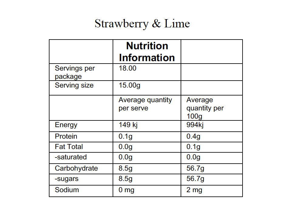 Organic Strawberry & Lime Jam