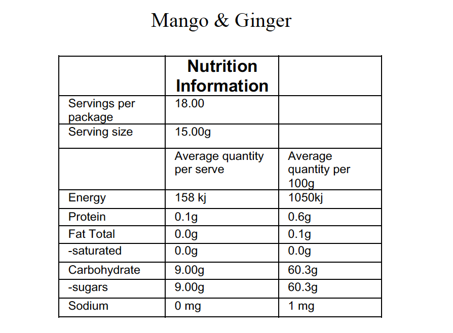 Organic Mango & Ginger Jam