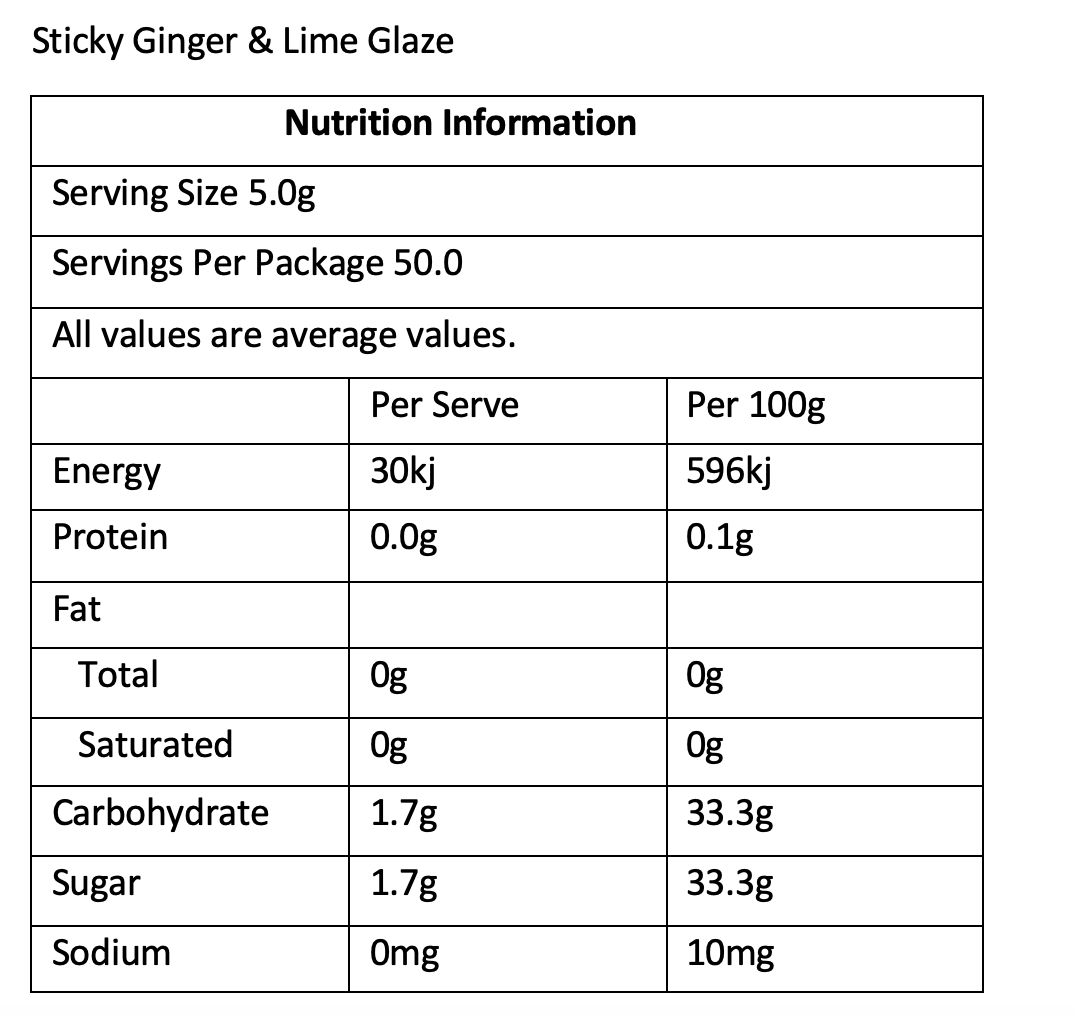 Sticky Ginger & Lime Glaze